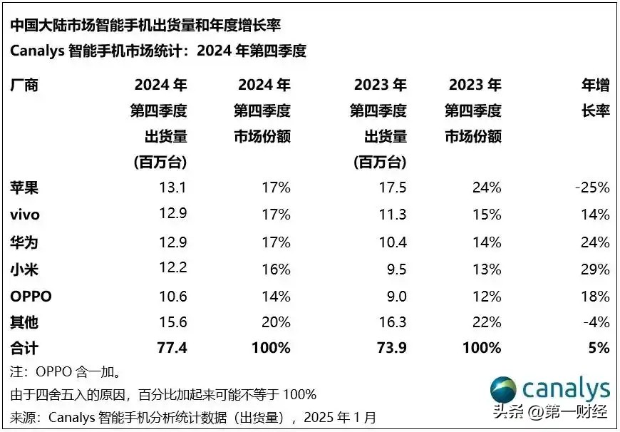 华为发展创新之路_华为在手机方面的创新_华为手机的技术创新如何引领行业发展？