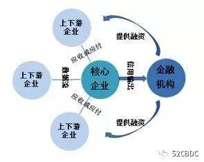 慈善币是区块链吗_慈善币的推广模式_解析虚拟货币在慈善事业中的应用：如何通过区块链实现透明与信任