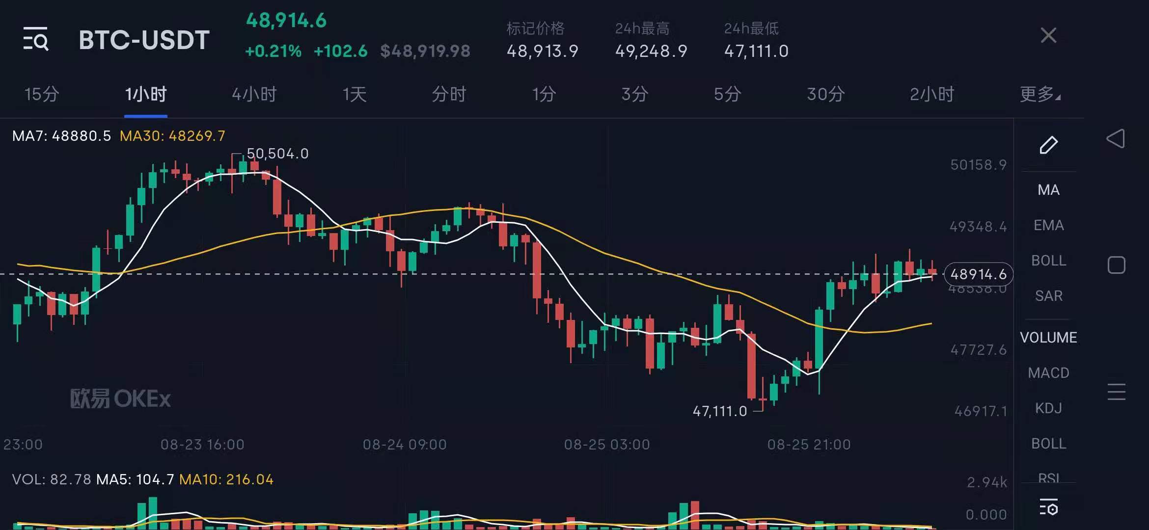 白银比特币_bitsilver比特币白银_正是出于这个原因，清崎表示他仍然“非常看好”，但不仅是比特币，还有黄金和白银——他认为所有这些都是市场和经济困难时期可以依赖的避险资产。“拯救比特币，”他在推特上写道。