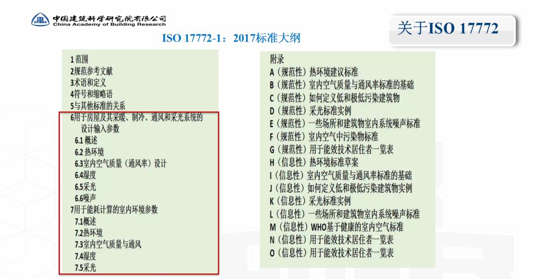 照明与环境控制，提升家庭舒适度的小米_小米智能家居灯光控制系统_小米家居控制