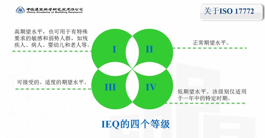 小米智能家居灯光控制系统_照明与环境控制，提升家庭舒适度的小米_小米家居控制