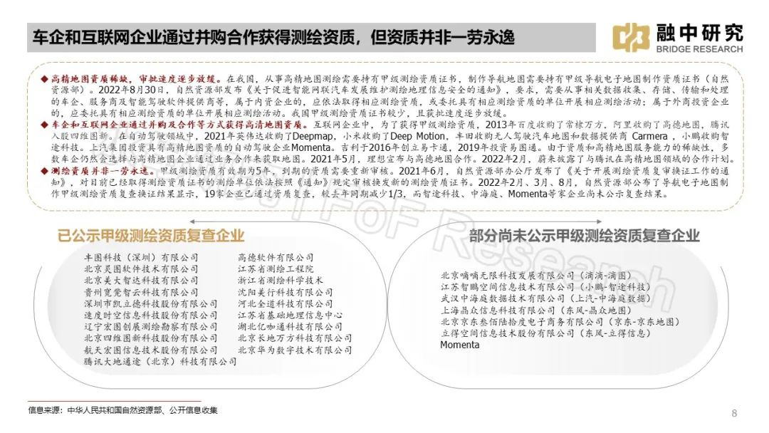 小米智能汽车视频_车身动态监控：小米汽车的智能技术_小米汽车监控摄像头