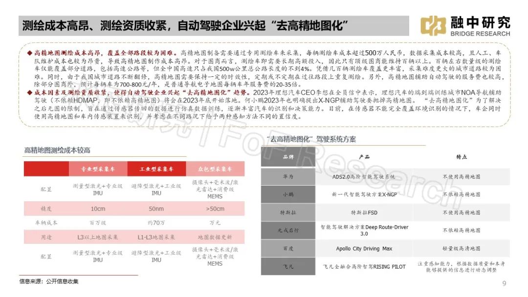 小米汽车监控摄像头_小米智能汽车视频_车身动态监控：小米汽车的智能技术