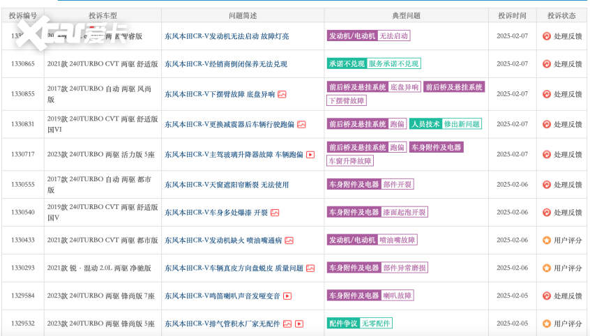 电动汽车挑战赛_新款电动车的技术优势与所面临的挑战_2021电动车新品