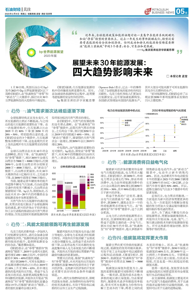 全球能源转型与石油供应风险上升的动态关系，未来展望_石油供求_石油供应紧张