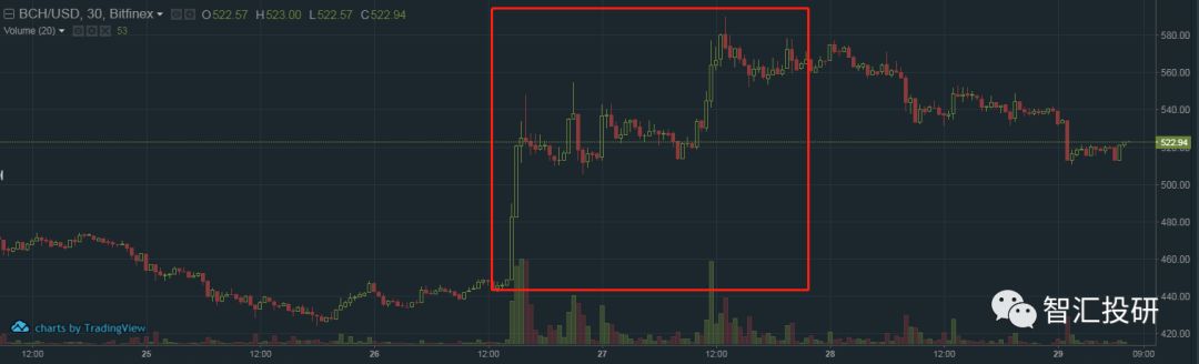 USDT：为全球投资者提供稳定保障_USDT：为全球投资者提供稳定保障_USDT：为全球投资者提供稳定保障