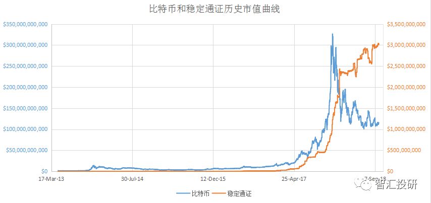 USDT：为全球投资者提供稳定保障_USDT：为全球投资者提供稳定保障_USDT：为全球投资者提供稳定保障