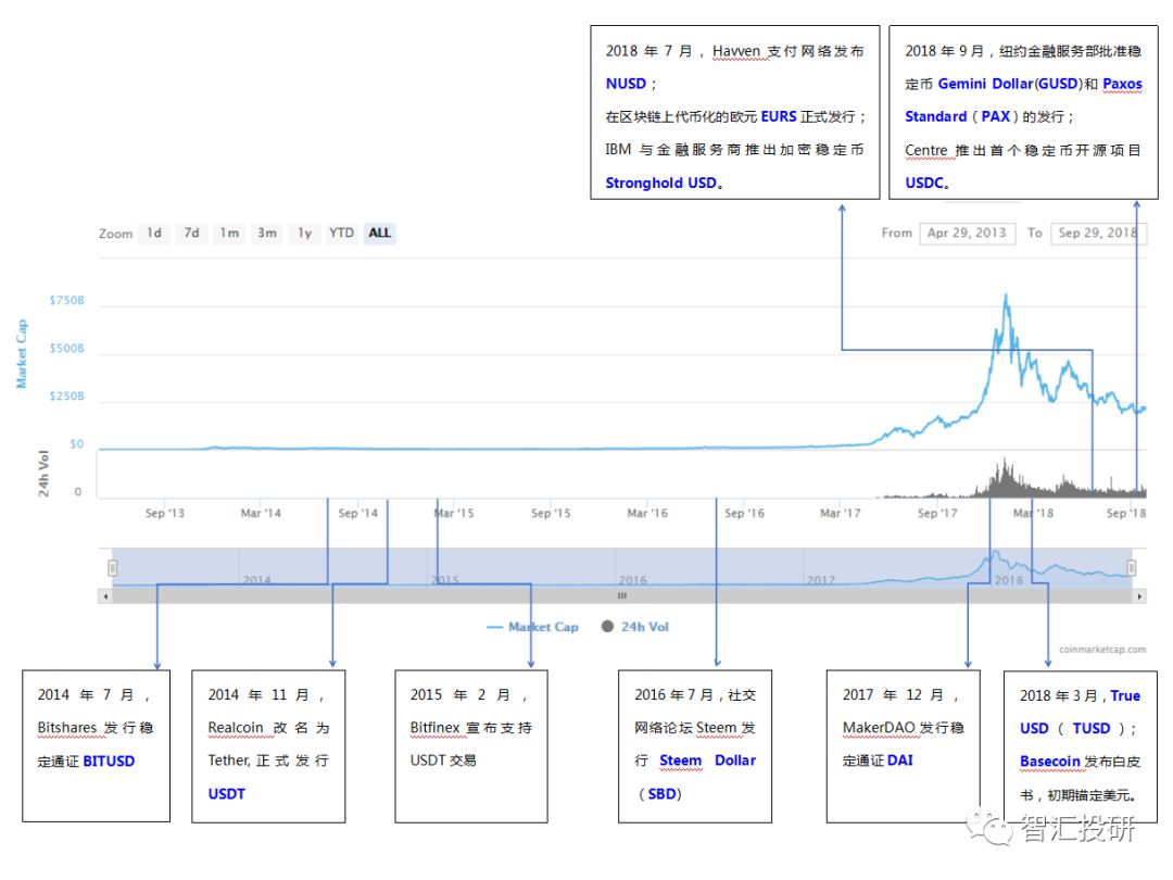 USDT：为全球投资者提供稳定保障_USDT：为全球投资者提供稳定保障_USDT：为全球投资者提供稳定保障