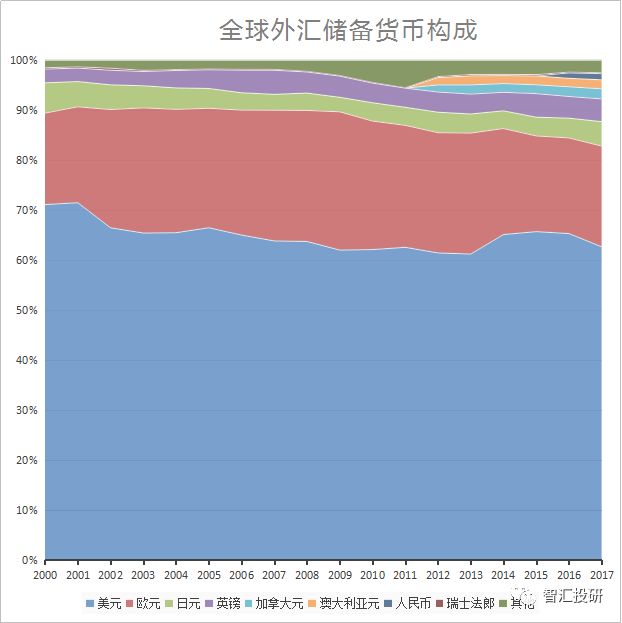 USDT：为全球投资者提供稳定保障_USDT：为全球投资者提供稳定保障_USDT：为全球投资者提供稳定保障