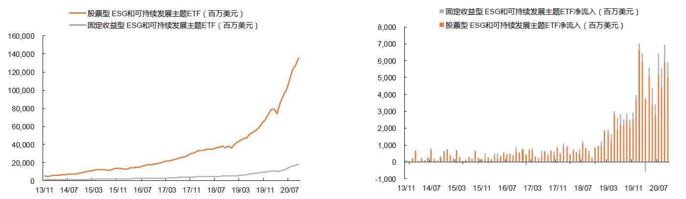 理解数字资产在环境、社会和公司治理（ESG）中的潜力：支持可持续投资_理解数字资产在环境、社会和公司治理（ESG）中的潜力：支持可持续投资_理解数字资产在环境、社会和公司治理（ESG）中的潜力：支持可持续投资