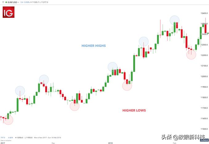 市场分析和学习资源：SwissQuote 为交易者提供丰富的教育和研究资源。其中包括每日市场分析、网络研讨会和研讨会，使交易者能够做出更明智的决策。_市场分析和学习资源：SwissQuote 为交易者提供丰富的教育和研究资源。其中包括每日市场分析、网络研讨会和研讨会，使交易者能够做出更明智的决策。_市场分析和学习资源：SwissQuote 为交易者提供丰富的教育和研究资源。其中包括每日市场分析、网络研讨会和研讨会，使交易者能够做出更明智的决策。