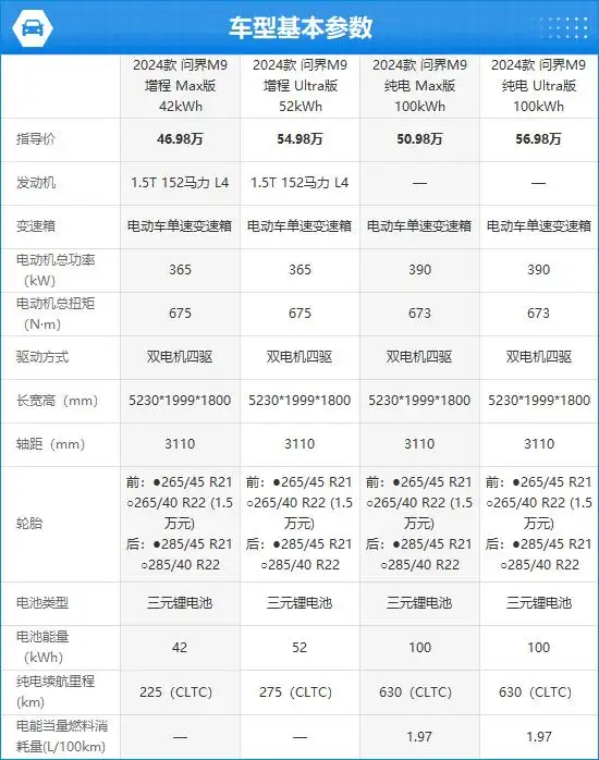 宝马安全性最好的车型_宝马安全系数最高的车型_宝马汽车在安全性能评分中的领先地位