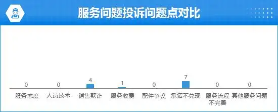 宝马安全性最好的车型_宝马安全系数最高的车型_宝马汽车在安全性能评分中的领先地位