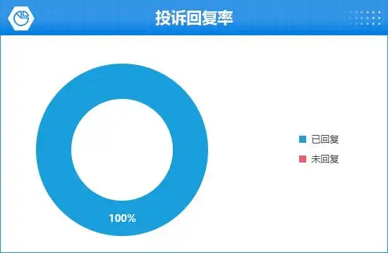 宝马安全性最好的车型_宝马汽车在安全性能评分中的领先地位_宝马安全系数最高的车型