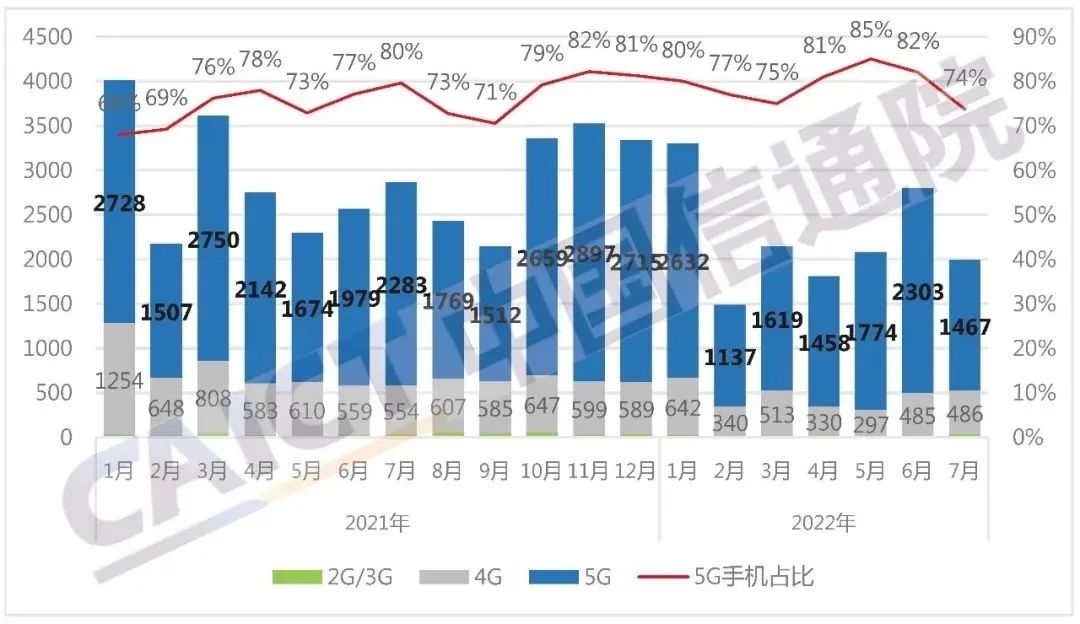 深入探究小米手机的市场表现与策略_小米手机市场策略分析_小米手机市场战略