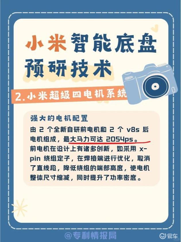 如何评价小米汽车_驾驶乐趣：小米汽车如何提升驾驶体验？_小米汽车效果图