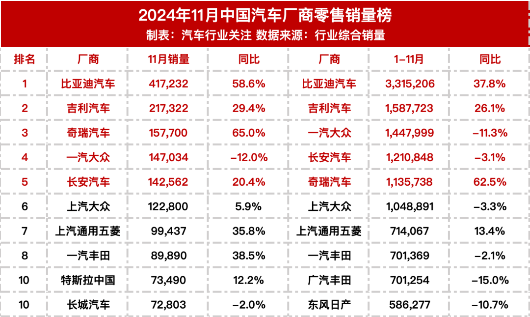 能源汽车市场分析_销量与价格的博弈：新能源汽车市场的现状_能源汽车趋势