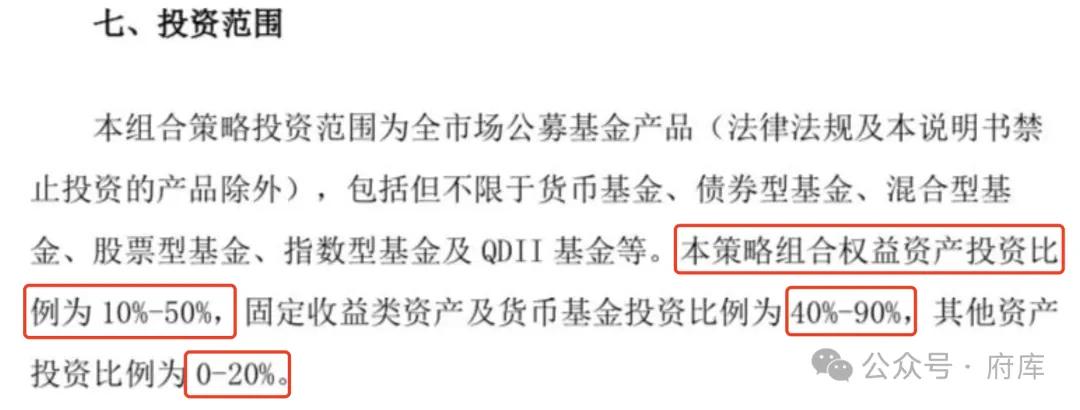 多元货币制度_多元货币体系_数字货币的多元投资策略：如何优化您的资产组合