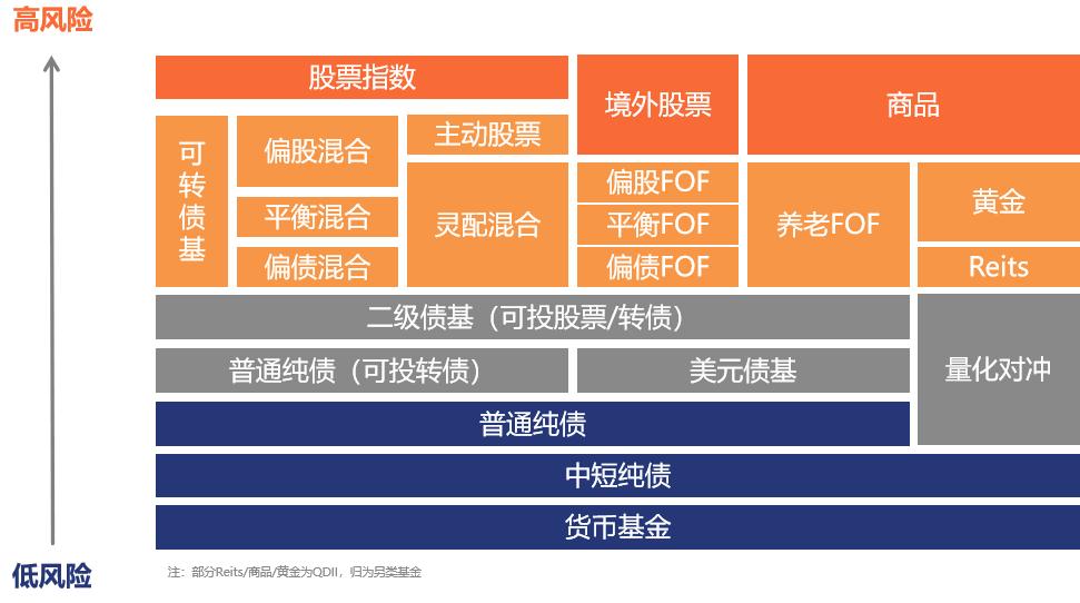 多元货币体系_货币体系多元化是什么意思_数字货币的多元投资策略：如何优化您的资产组合