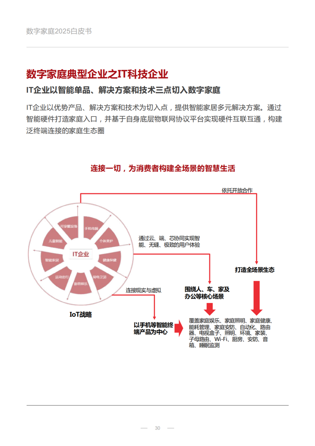 实现无缝对接_无缝对接：小米全屋智能系统与设备的完美配合_小米无缝连接